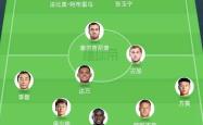 关于国安开场5分钟连进两球，热刺防线形同虚设！的信息