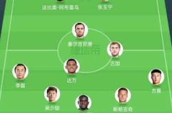 关于国安开场5分钟连进两球，热刺防线形同虚设！的信息