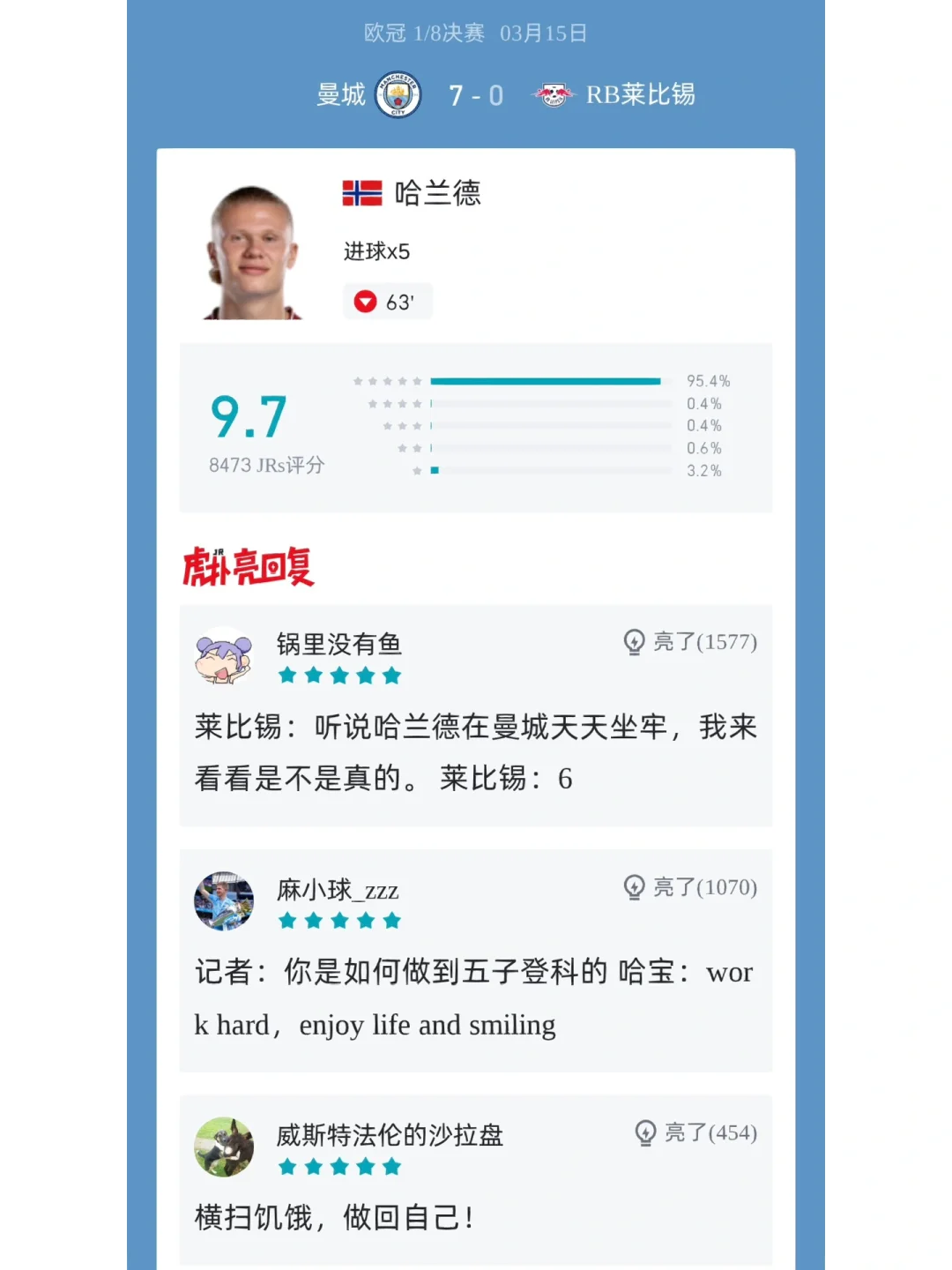 关于战术奏效！莱比锡双翼齐飞压制曼城整场无力还手！的信息